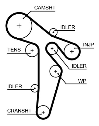 Ремінь зубчастий (довж. 60-150)